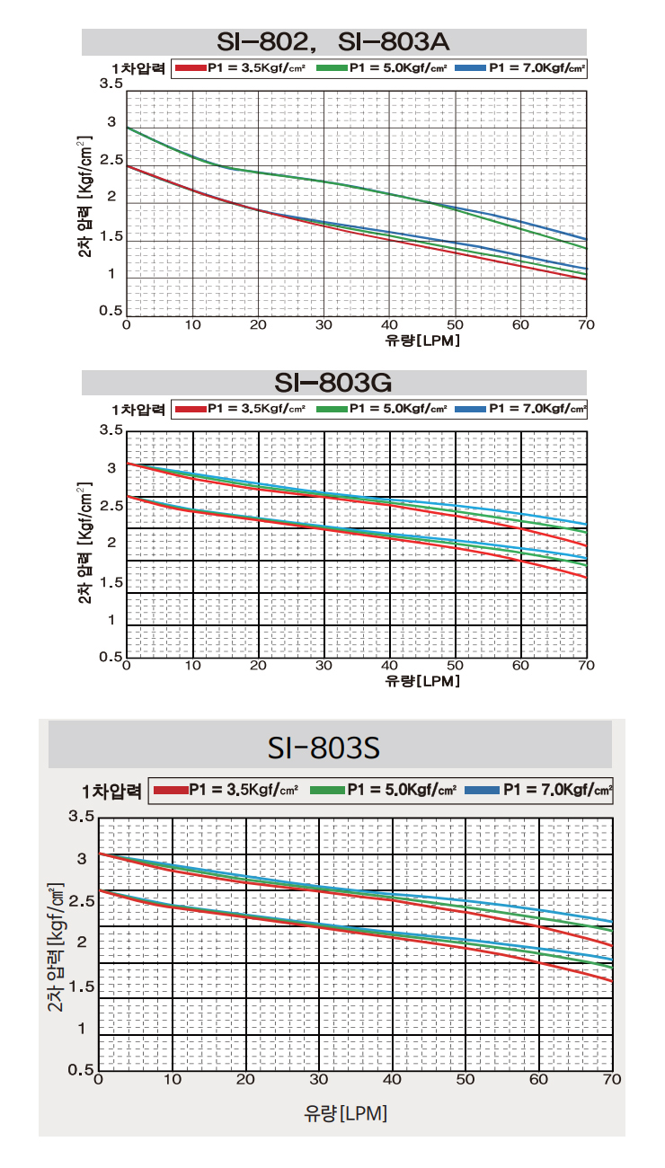 si-802_ye.jpg